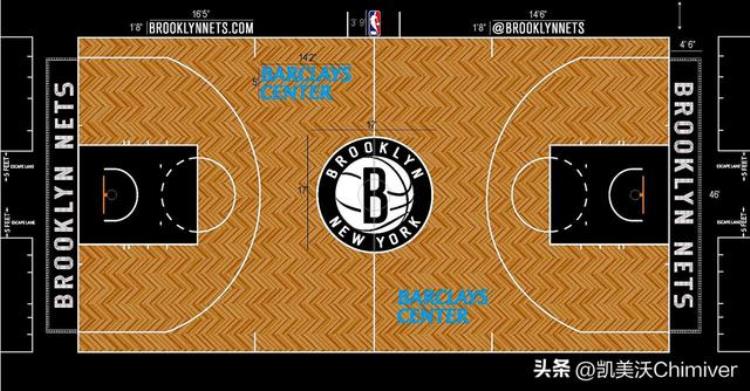 NBA地板设计「盘点NBA球队木地板彩绘风格及实际应用篮网篇」