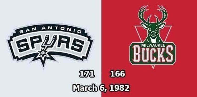 nba各队队史单场最高得分「盘点NBA历史几大单场最高得分两队狂砍370分」
