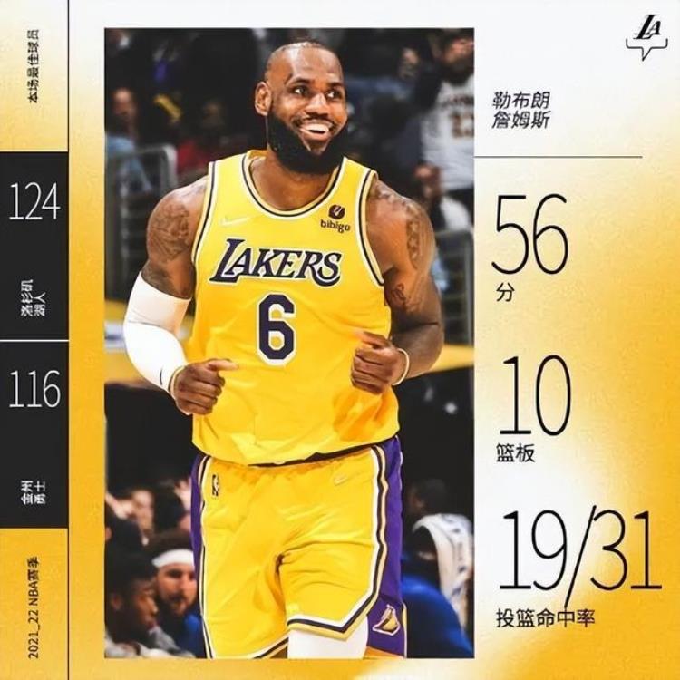 nba历史得分40+次数排名「NBA历史40分10篮板次数排行榜竟然有三名后卫闯进了历史前十」