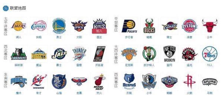 nba获得状元签最多的球队詹姆斯旧主骑士毫无悬念取得第一