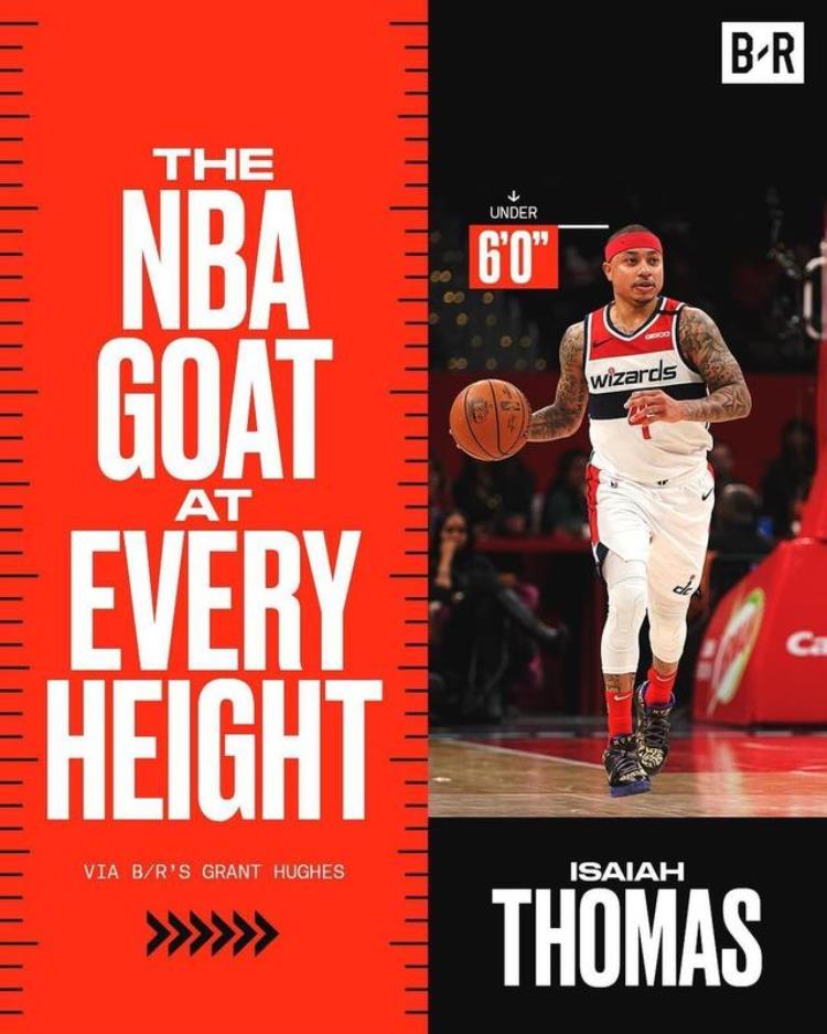 美媒评选的NBA各身高段的历史最佳你同意这份榜单吗