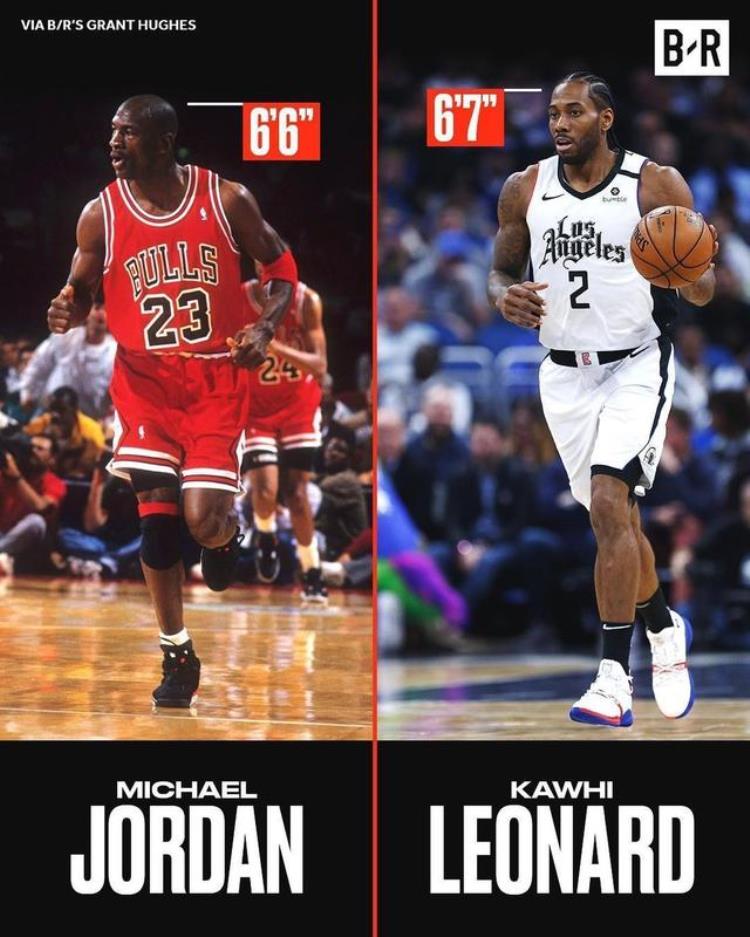 美媒评选的NBA各身高段的历史最佳你同意这份榜单吗