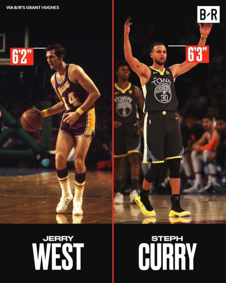 美媒评选的NBA各身高段的历史最佳你同意这份榜单吗