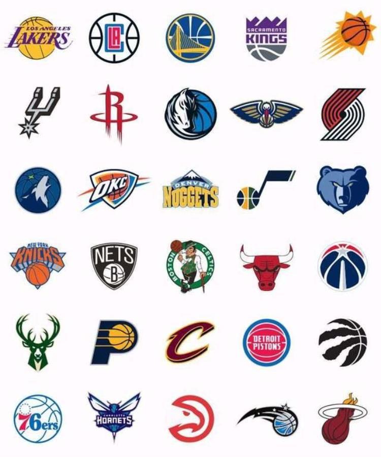 nba总决赛历史对阵「建议收藏NBA历届总决赛对阵列表」