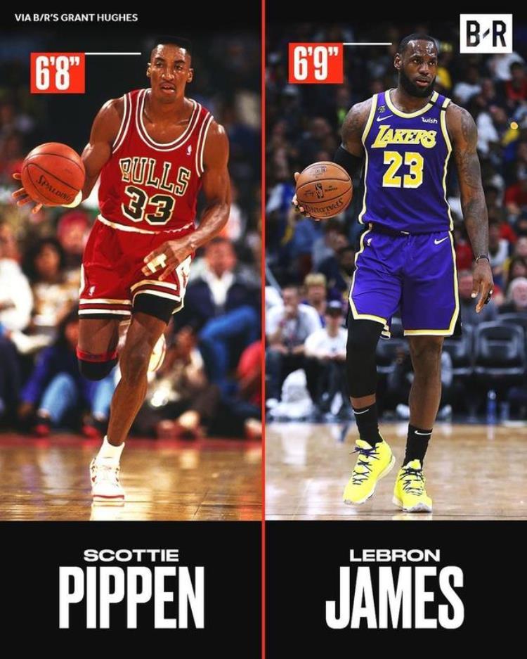 美媒评选的NBA各身高段的历史最佳你同意这份榜单吗