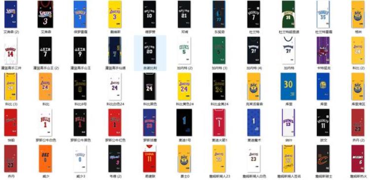 nba球衣壁纸「纯分享丨走一波靓丽的NBA球衣壁纸」