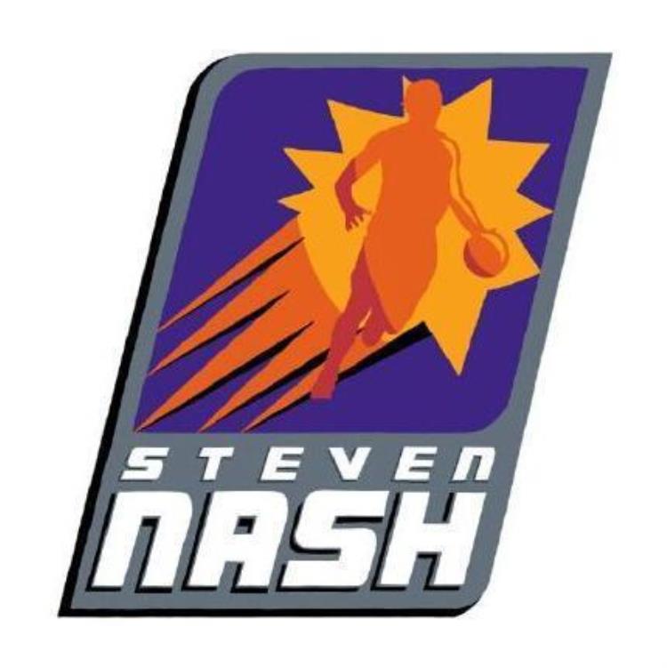 nba哪个球队标志最好看「当NBA队标融入球星元素哪个最好看」