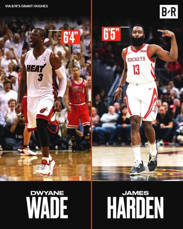 美媒评选的NBA各身高段的历史最佳你同意这份榜单吗