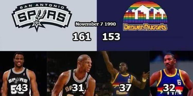 nba各队队史单场最高得分「盘点NBA历史几大单场最高得分两队狂砍370分」