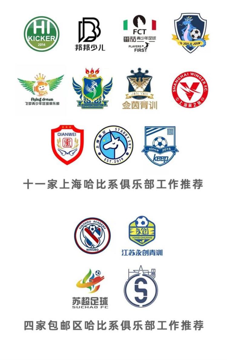 上海首期LevelStudent零基础青训教练入门培训|15家当地哈比系俱乐部实习推荐第44期