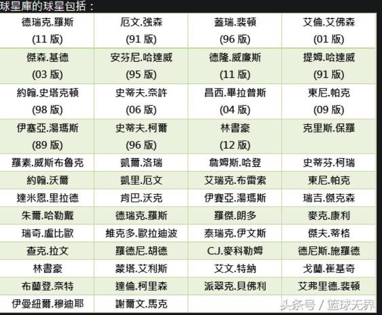 2k领礼包,2kol礼包中心