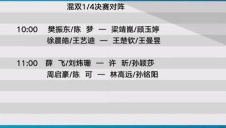 国乒模拟赛首个四强席位出炉樊振东陈梦轰91世界冠军出局