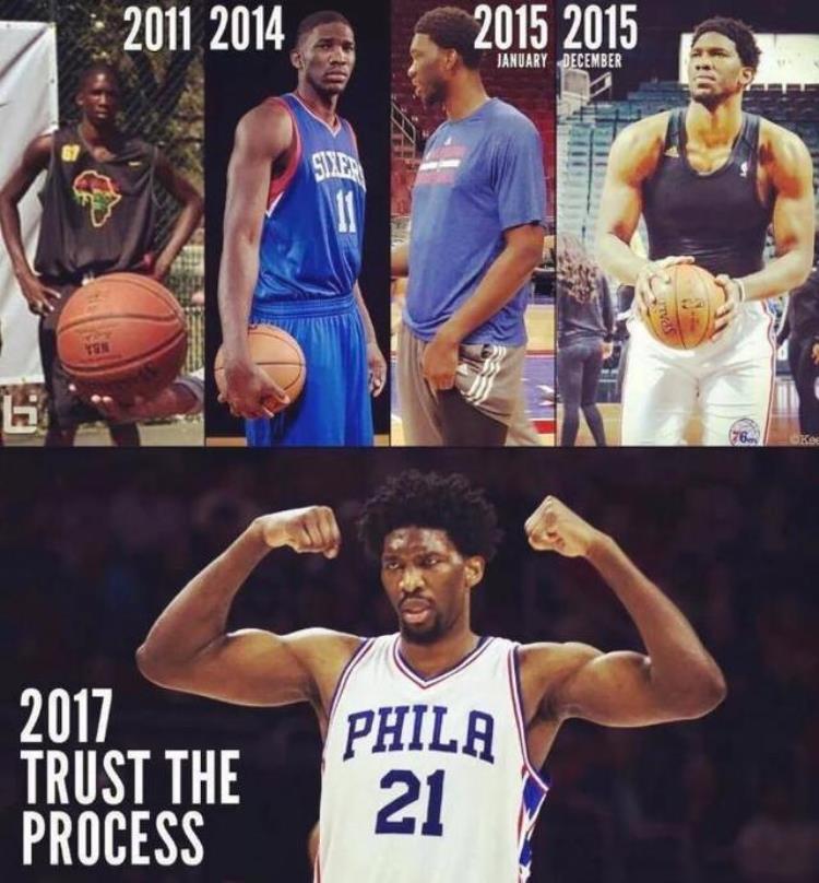 NBA才是最伟大的健身房进NBA前后对比照字母哥从竹竿变肌肉男