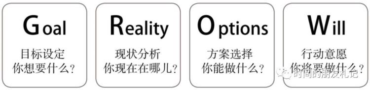 如何帮助下属取得成功教练式领导干部「如何帮助下属取得成功教练式领导」