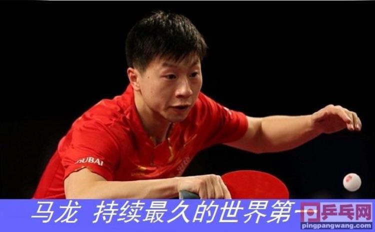 国际乒联排名七大盘点19位世界第一孔令辉最年轻马龙最持久