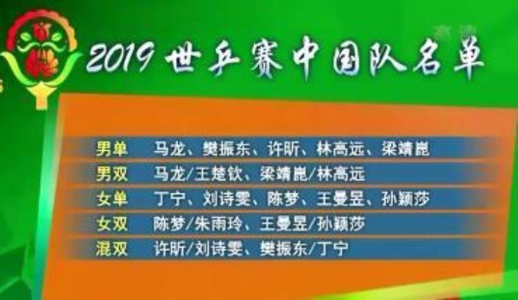 奥运会乒乓刘国梁「国乒出征布达佩斯世乒赛刘国梁力保三冠」