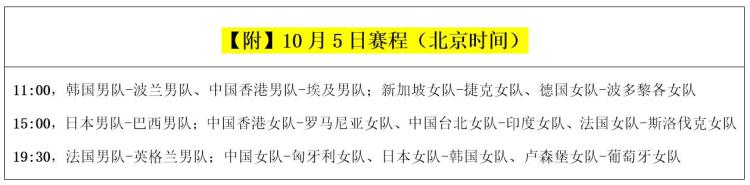 中国女乒最近赛事「世乒赛中国女队今晚争8强日韩遭遇战倪夏莲登场附赛程」