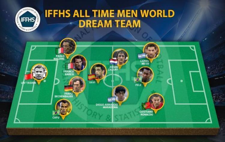 世界杯最矮球员「矮小的巨人世界足球历史最矮11人超级阵容谁能挡我」