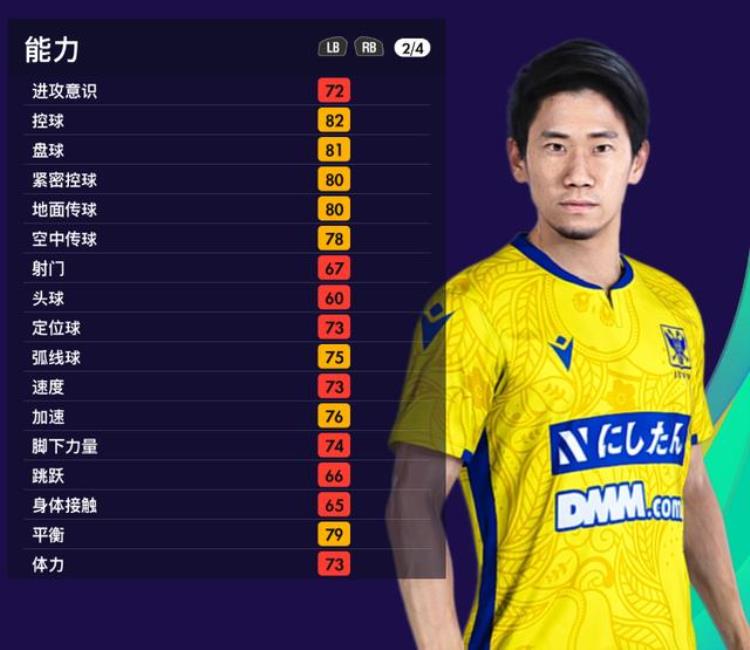 实况足球2020日本球员「卡塔尔世界杯后记实况足球2021传奇版日本蓝武士最强11人」