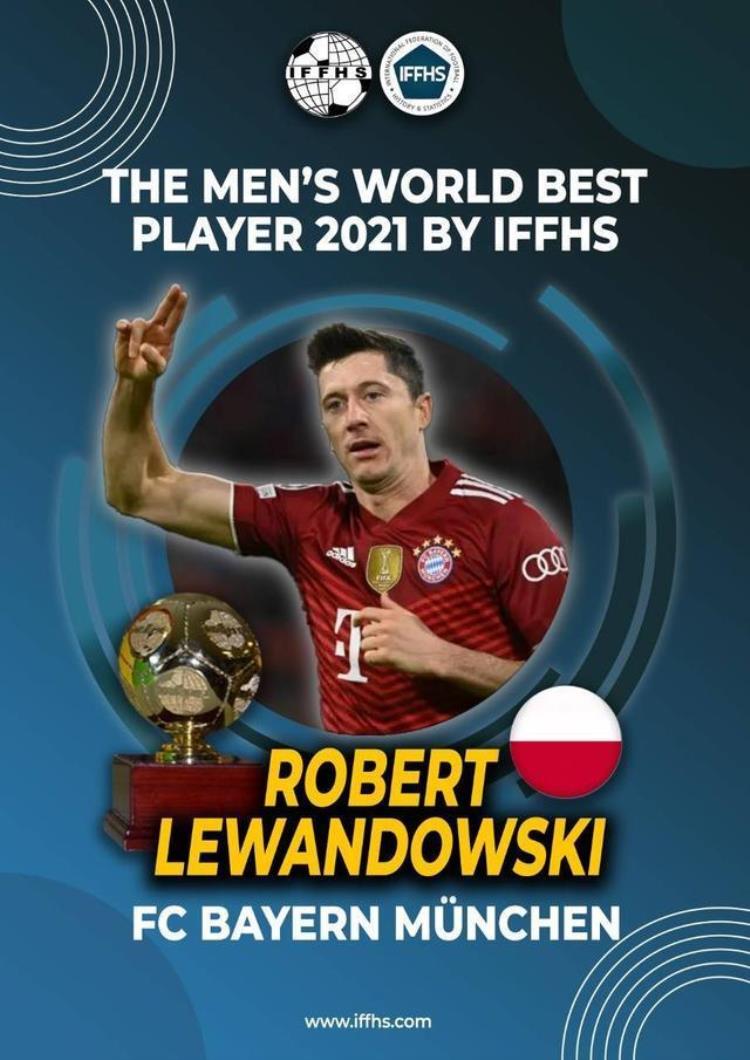 莱万力压梅西蝉联IFFHS年度最佳球员世界足球先生海报他也在C位