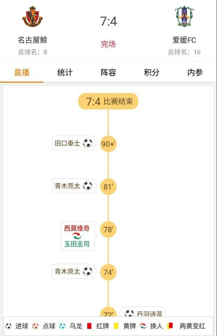 假球最多的联赛日本「日本足球职业联赛或现假球假得离谱博彩公司损失惨重」