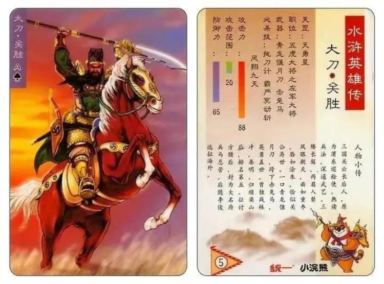 1126年世界杯宋朝梁山队出征人员名单