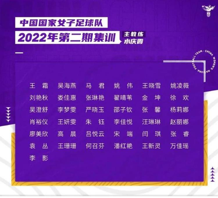 中国女足再度集结是哪一年「中国女足再度集结」
