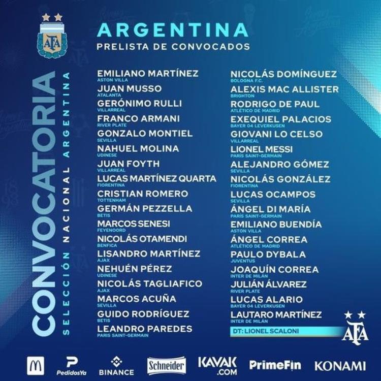 阿根廷本期国家队35人预选名单梅西迪巴拉迪马利亚在列