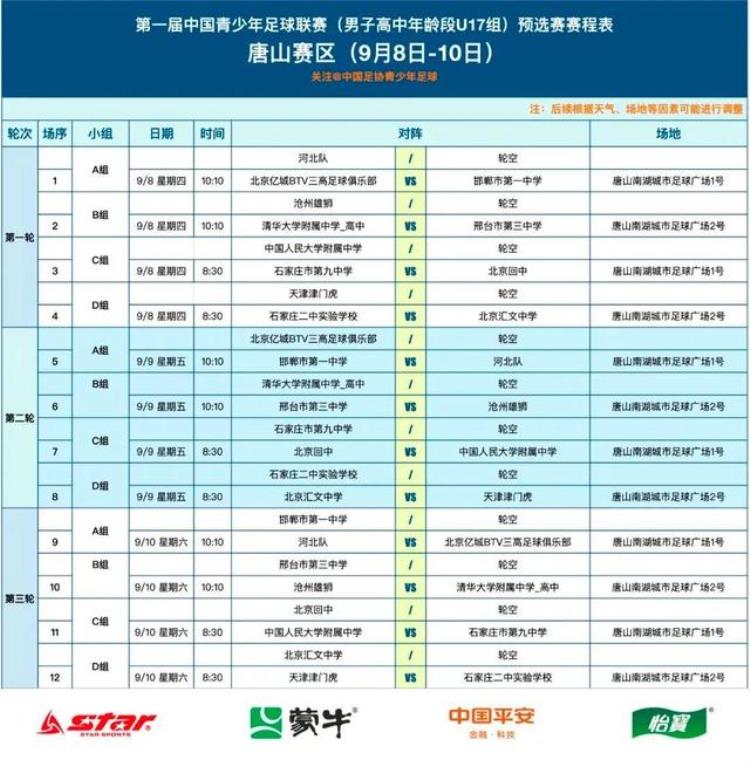 第一届中国青少年足球联赛(男子高中年龄段U17组)预选赛唐山赛区比赛在南湖正式开赛