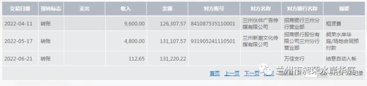 兰州市昶荣•水岸华庭业委会2022年度财务报告