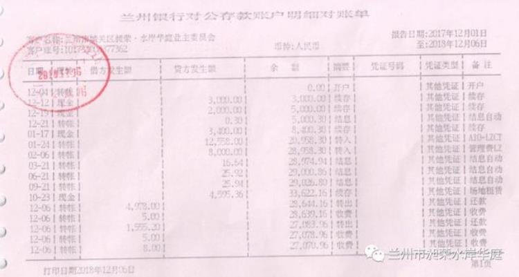 兰州市昶荣•水岸华庭业委会2022年度财务报告