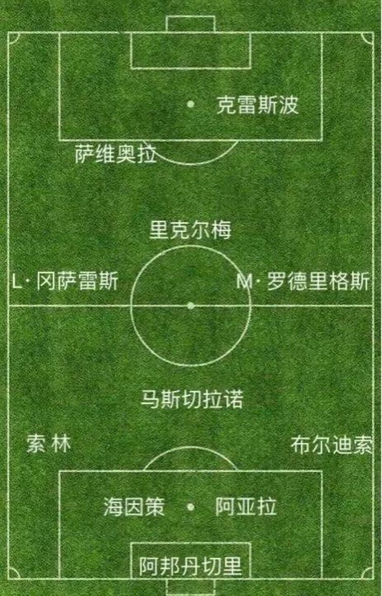 2006年世界杯 德国「世界杯经典回顾系列之2006年德国世界杯」