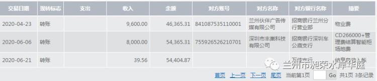 兰州市昶荣•水岸华庭业委会2022年度财务报告