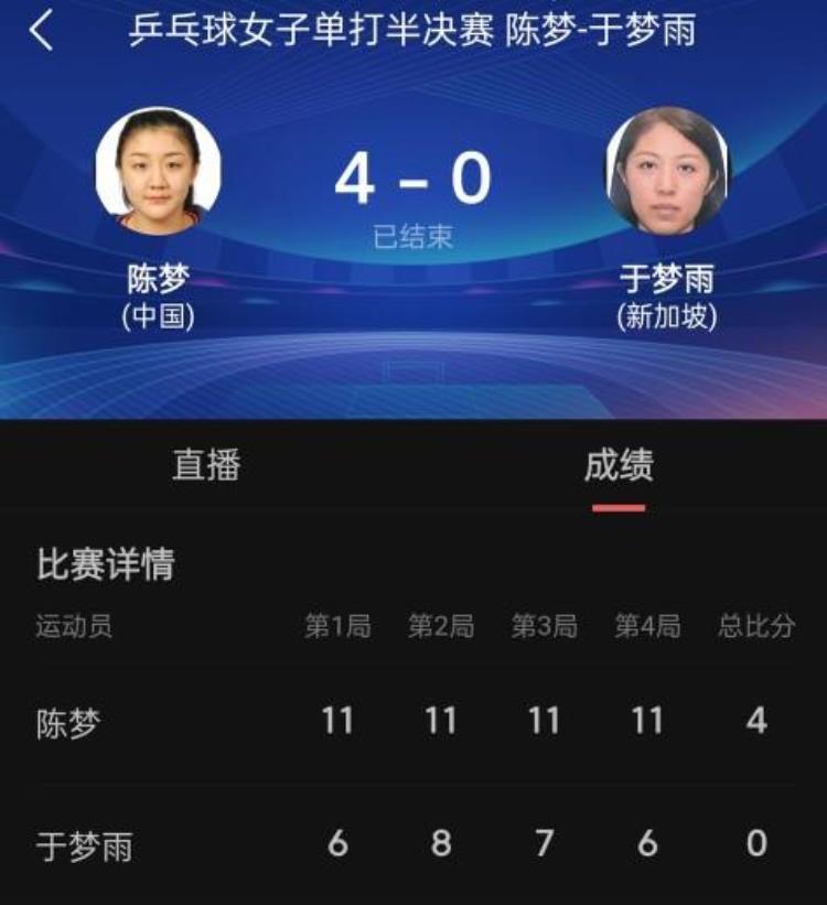 日本女单乒乓球全部被中国队斩下「日本女单乒乓球全部被中国队斩下」