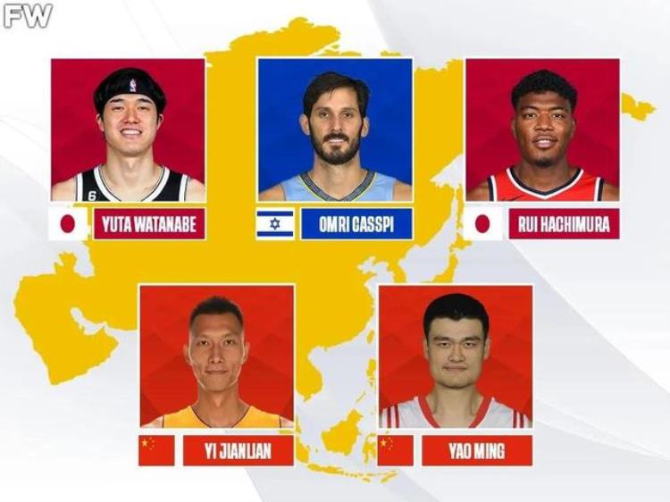 nba各大洲最佳阵容「美媒评选世界七大洲史上最强NBA首发阵容可惜南极洲不满五人」