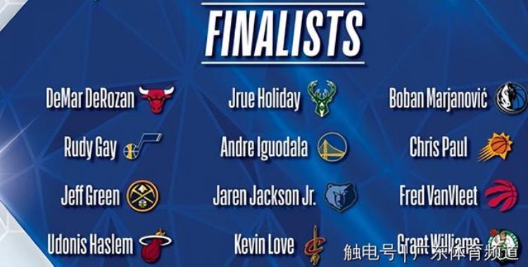 NBA年度最佳队友候选人名单出炉