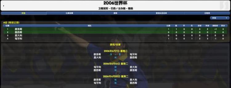 2010国米三冠王是哪三冠「三冠王达成中国队晋级世界杯16强国际米兰05/06赛季终章」