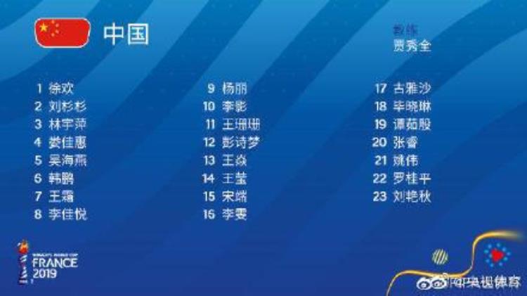 中国女足奥运名单公布:王霜领衔「女足世界杯大名单公布王霜王珊珊领衔」
