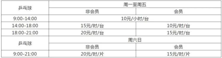 免费开放的5a景区(免费开放景点)