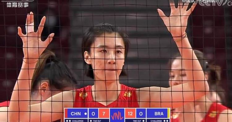 世联赛最新积分榜中国女排输巴西名次暂时不变蔡斌还要努力啊