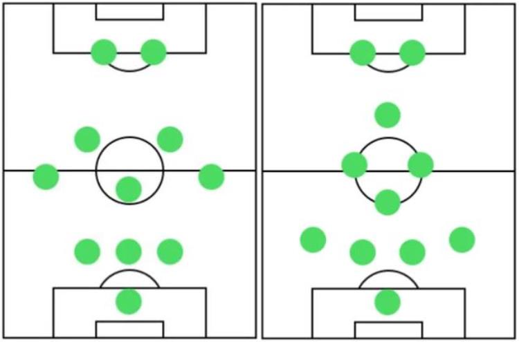 实况足球十大阵型有变的主帅DP70站位改动的教练top10