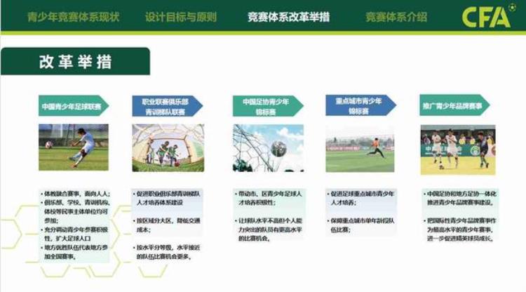 中国足协青少年训练大纲(征求意见稿),足协青训任务目标