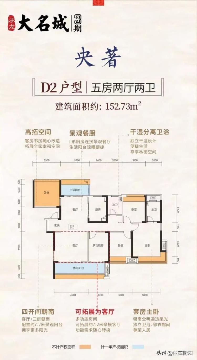 火速围观丨衡阳这8个能跳操自由的户型你选哪个