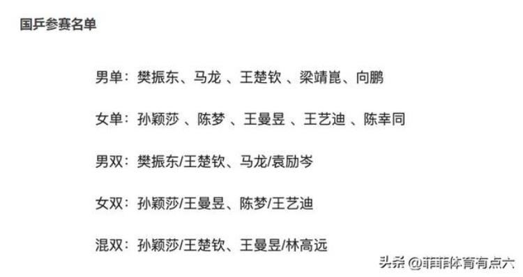 国乒队员为刘国梁退赛「刘国梁终于想通了国乒完成调整林高远被替换孙颖莎带队冲冠」