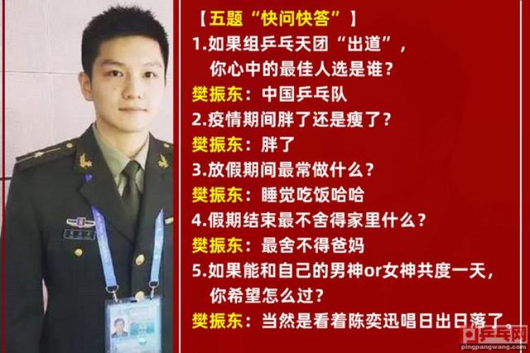 八一建军节国乒师徒最帅敬礼樊振东队友八一结婚赞最可爱的人