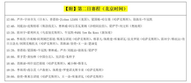 国乒正胶选手「国乒迎战日本强敌直拍正胶名将出马传承刘国梁衣钵附赛程」