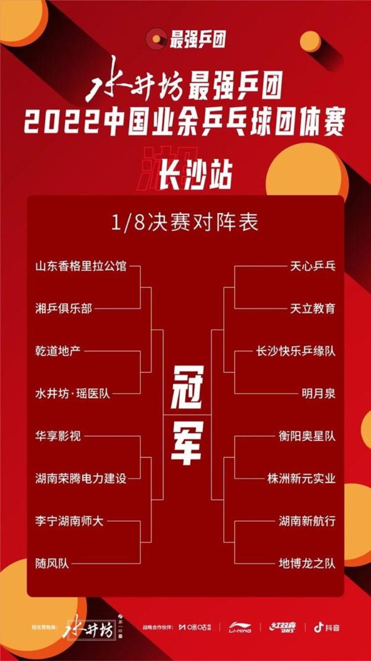 2019 湖南省青少年乒乓球锦标赛「最强乒团2022中国业余乒乓球团体赛长沙站开赛」