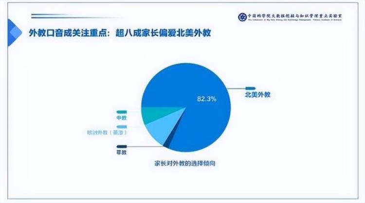 分析黑外教乱想可能带来的危害,杨晓雯和外教的恩怨