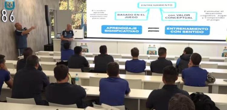 阿根廷足球青训体系,国足青训队现状