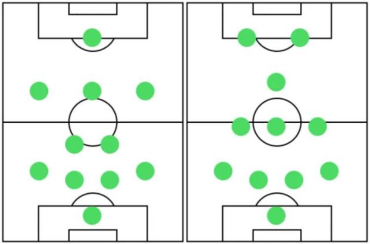 实况足球十大阵型有变的主帅DP70站位改动的教练top10